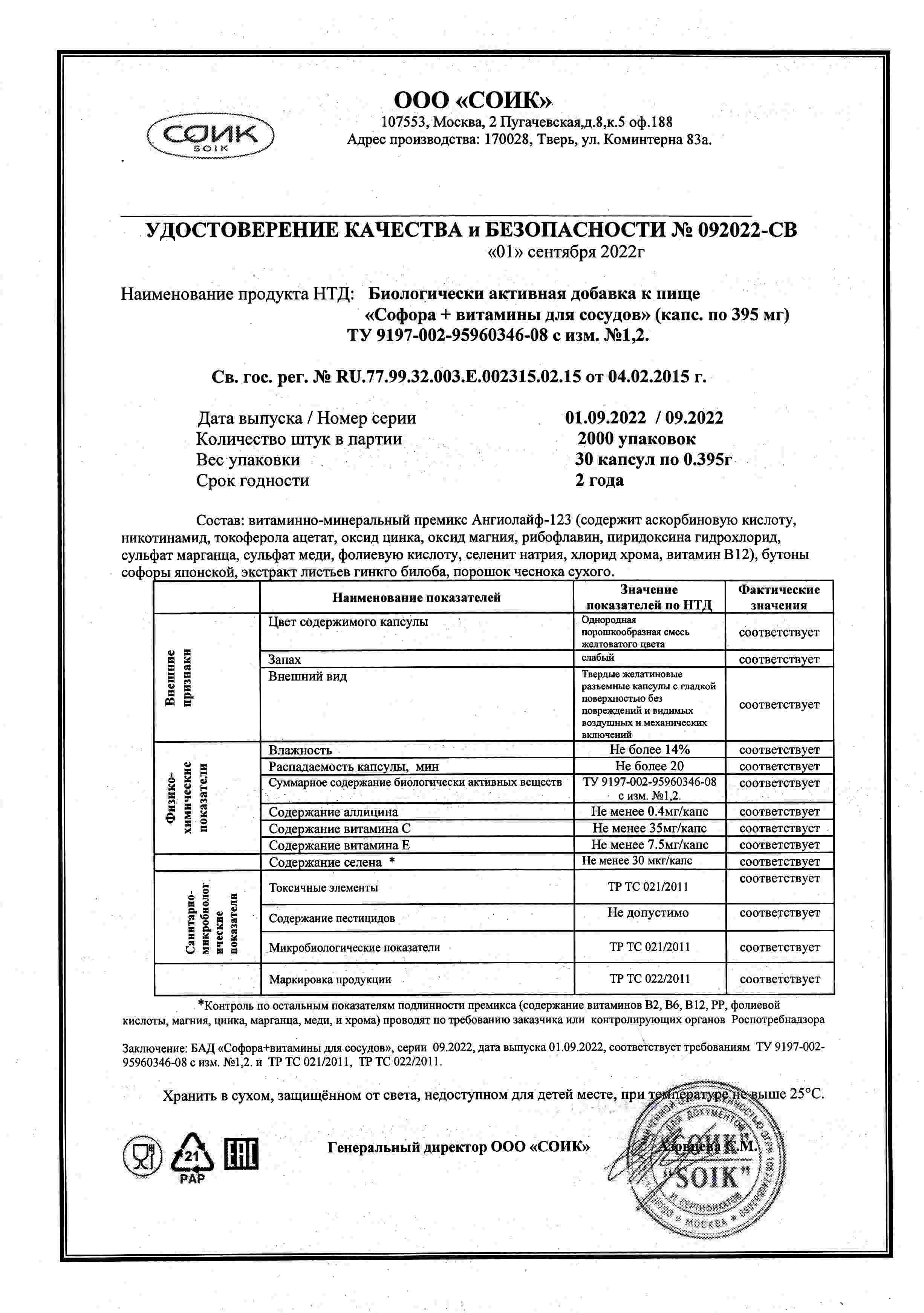 Паспорт №092022